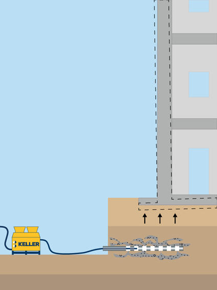 Soilfrac®
