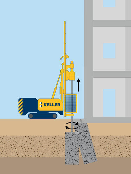 Trysková injektáž (Soilcrete®)