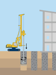 Deep Soil Mixing (DSM) – mokrý proces